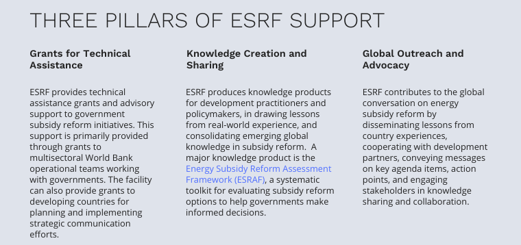 Three pillars of ESRF Support