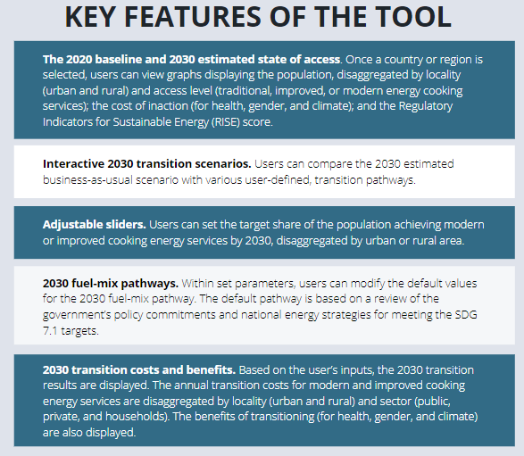 Key features of the Clean Cooking Tool box