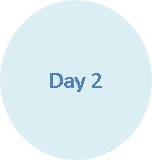 Day2