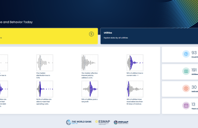 UPBEAT dashboard homepage showing utility performance indicators, data visualizations, and summary statistics covering 93 countries, 191 utilities, 30 indicators, and 13 years of data.