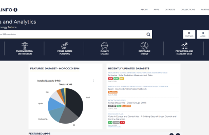 EnergyData.info homepage showing a search bar, energy data categories, featured datasets, and recently updated datasets from 193 countries.