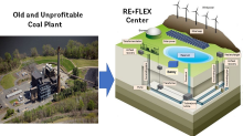coal plant image and illustration of renewable plan