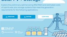 Solar PV + Storage