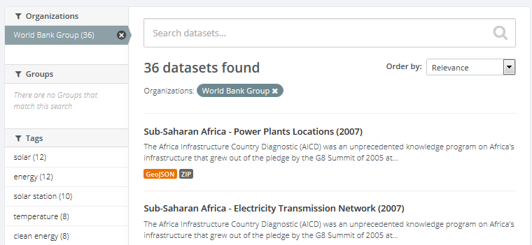 Energydata Info Esmap