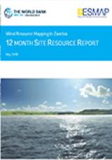 Renewable Energy Wind Mapping for Zambia