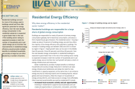 livewire cover page