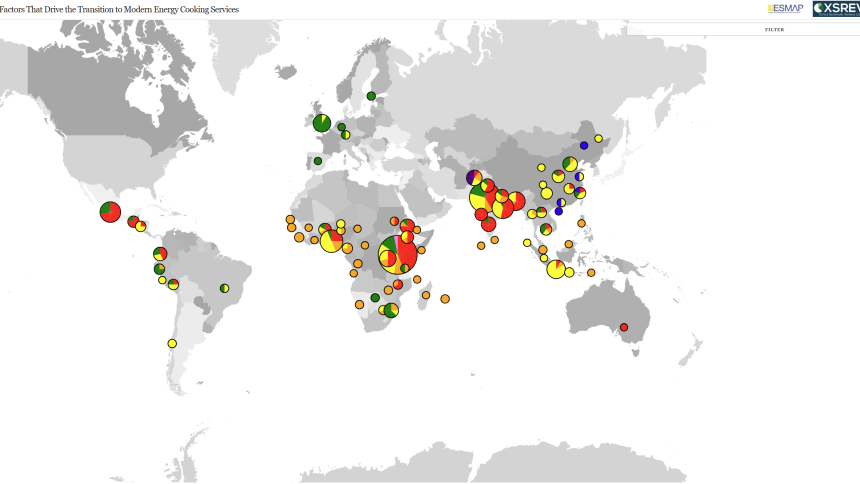 World map showing evidence on factors driving the transition to modern energy cooking services,.